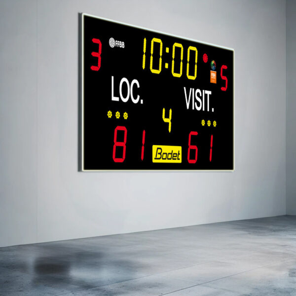 Panneau afficheur de score LED